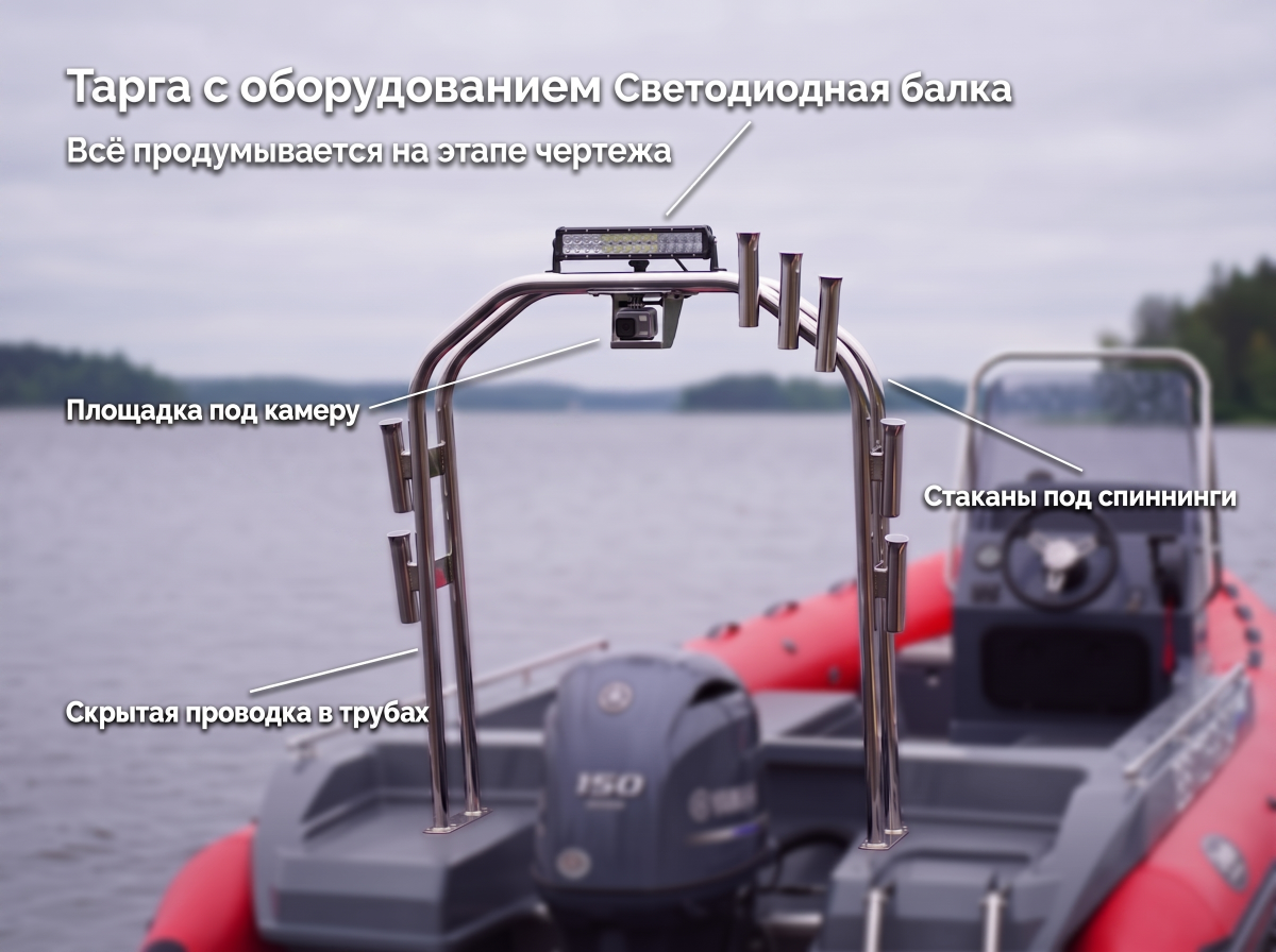Тарга с оборудованием: светодиодная балка, стаканы под спиннинги, площадка под камеру и скрытая проводка в трубах